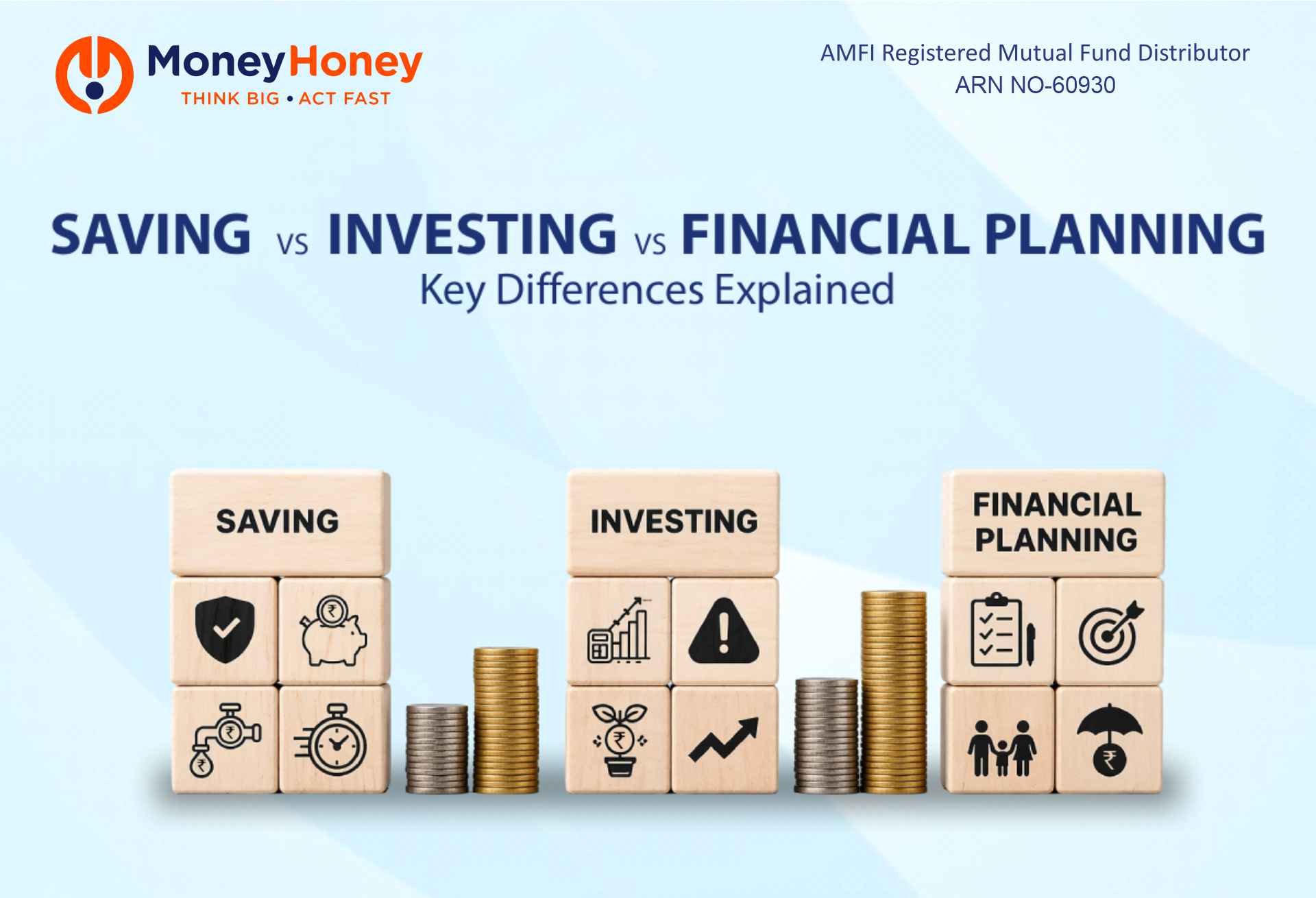 Difference Between Saving, Investing, and Financial Planning